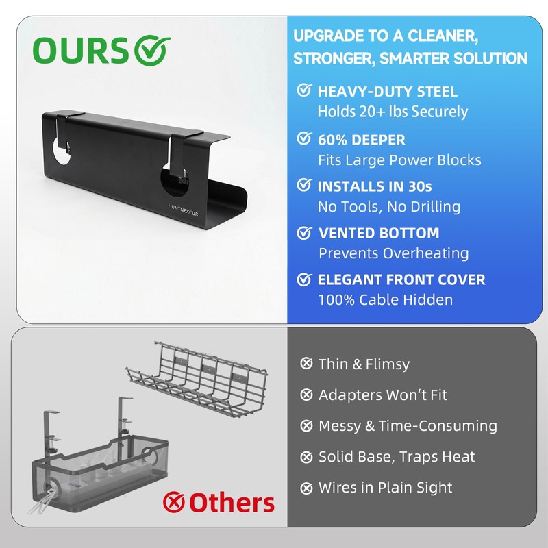 Under Desk Cable Management Tray No Drill, 17" Cable Organizer