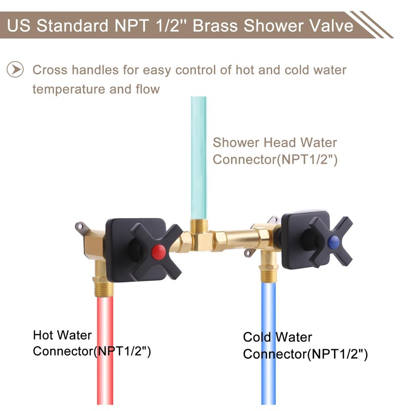 GUOYINDONG 2 Handle Shower Faucet Set, Matte Black Shower Faucet