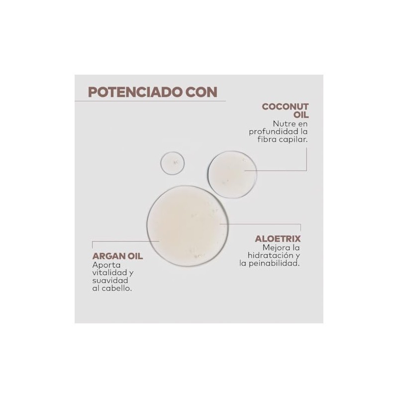 Alfaparf Yellow - Nutritive Nourishing Shampoo 500 ml - (Nuevo