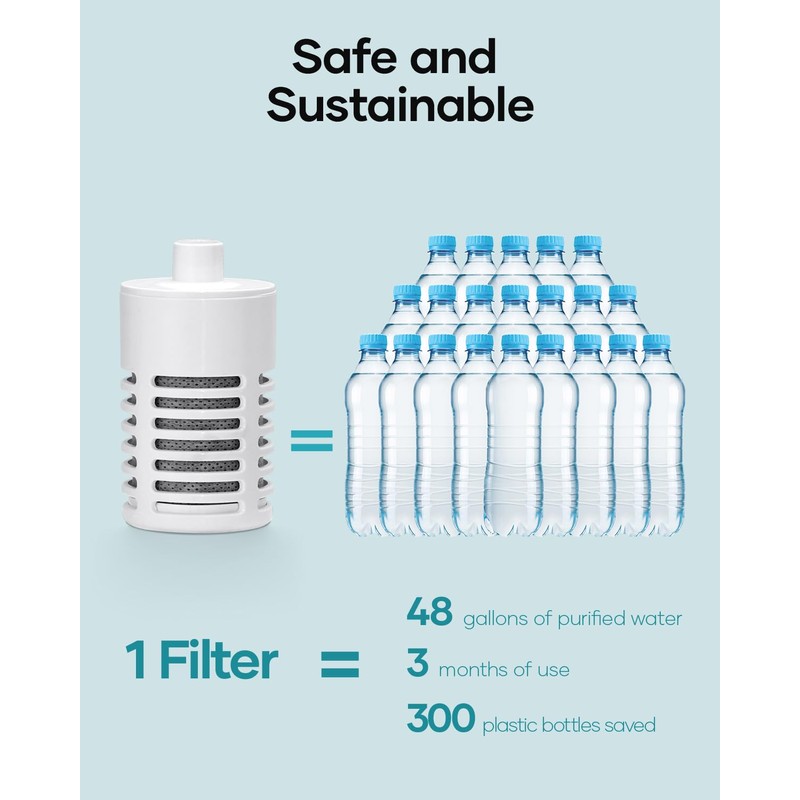 BUZIO 2 Water Bottle Filter Replacements, Carbon Filters for Bottles