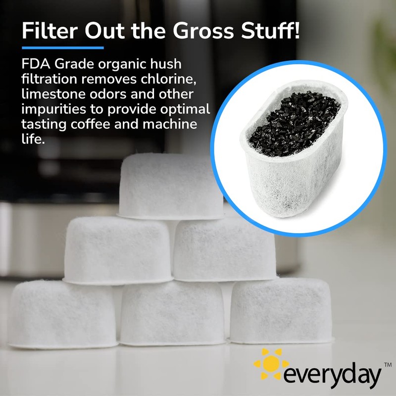 KWF-12 Charcoal Water Filters for Keurig Coffee Machines, 12 Count