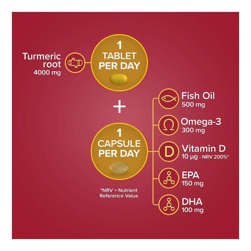 Seven Seas Omega-3 Fish Oil & Vitamin D Plus Turmeric