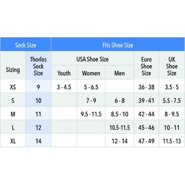 Thorlos Experia mens Xcmu Thin Cushion Running Low Cut Socks