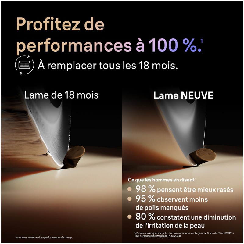 Series 9 Men's Electric Shaver Head ORIGINAL Replacement Blade, Silver