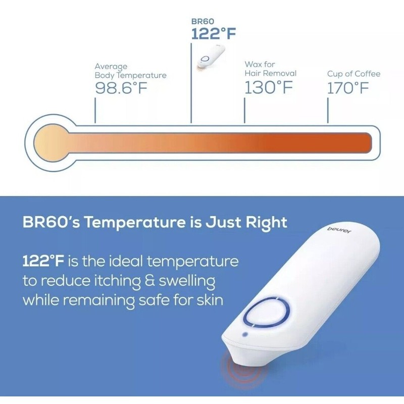 Beurer NEW Beurer BR60 Insect Sting and Bite Relief Bug