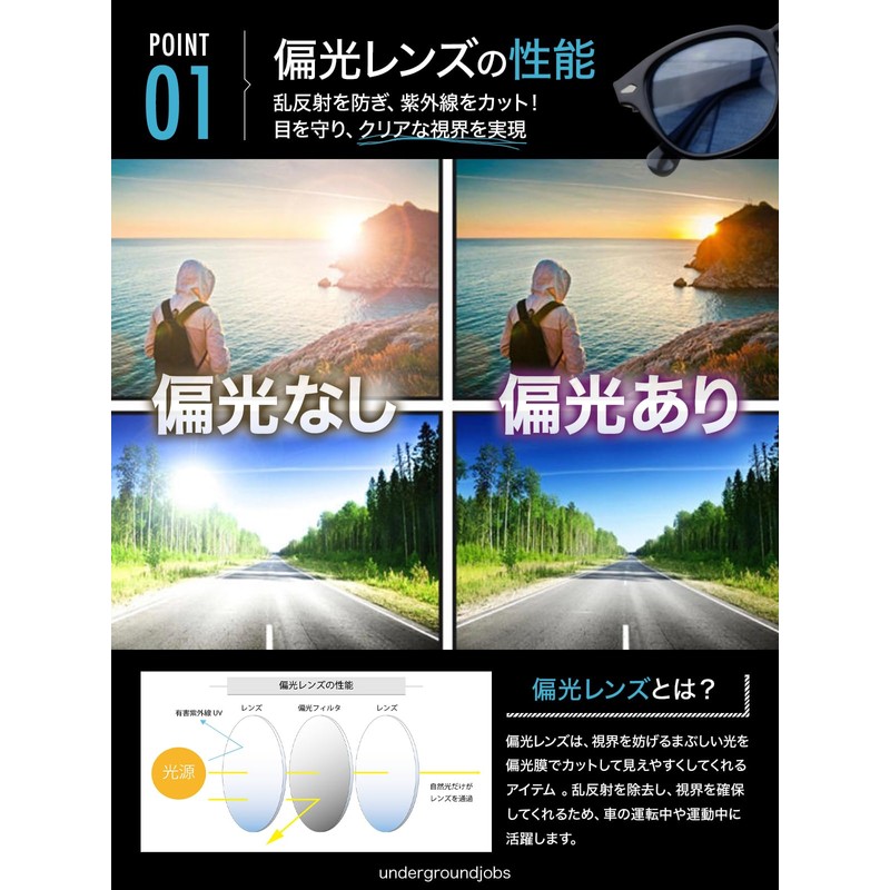 UNDERGROUNDJOBS Sunglasses, Dimmable, Polarized Men's, Women's, Driving, Discoloring, UV Protection,