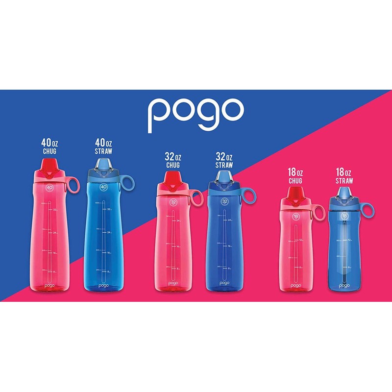 Pogo BPA-Free Plastic Water Bottle with Chug Lid, Blue Atoll,
