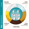 Artnaturals Artnaturals Rice Water + Biotin Shampoo and Conditioner Set(16