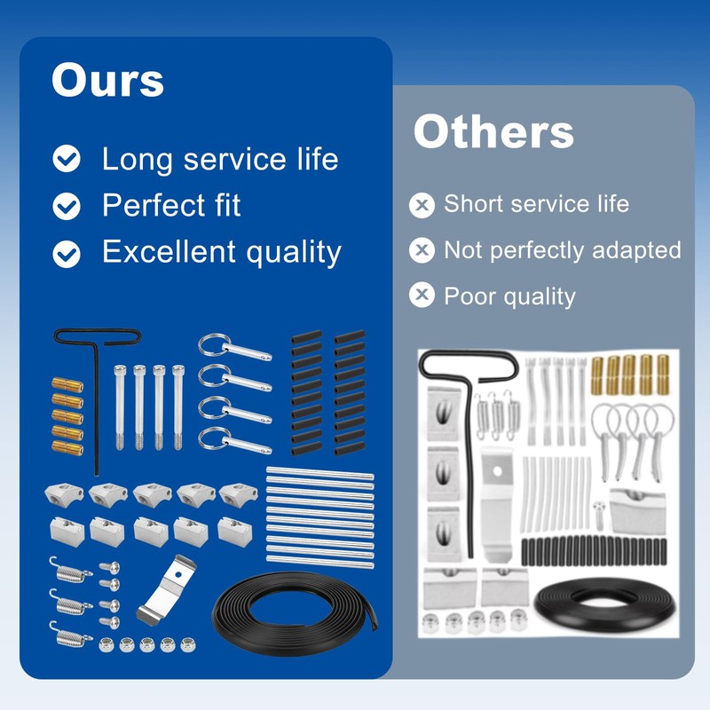 10819 Brake Tune Up Kit for Tapco Pro 14 and