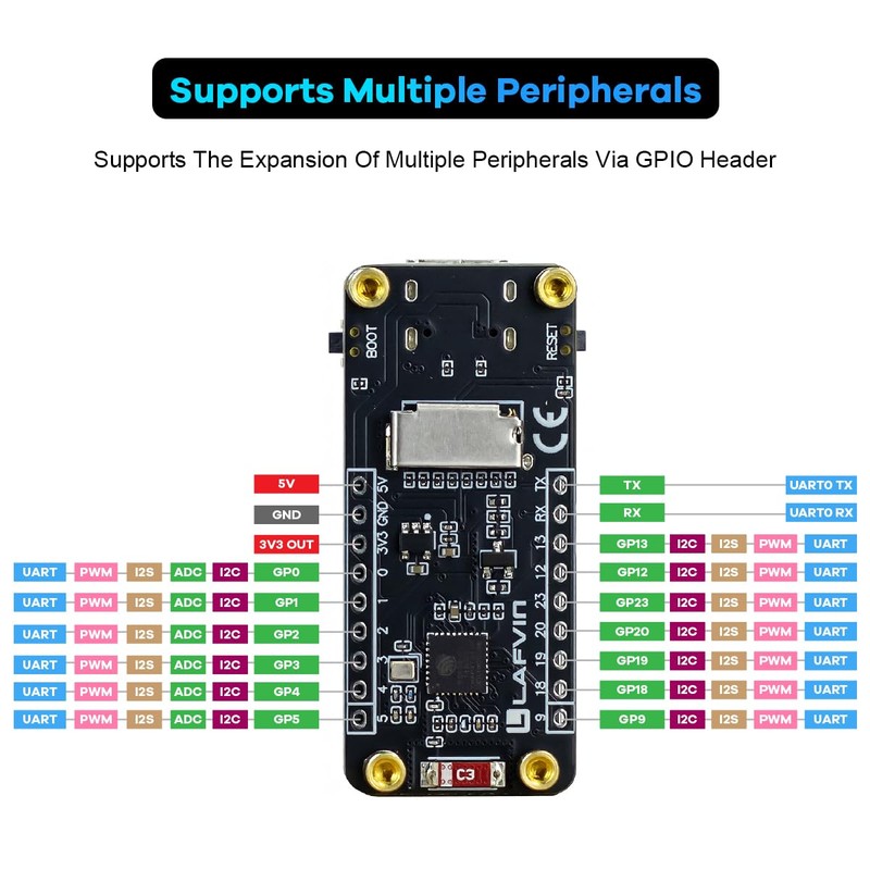 LAFVIN ESP32-C6 Development Board with 1.47inch 172×320 262K LCD Display,