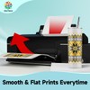 Polytech Sublimation Paper, 8.5x11, 50 Sheets, Heat Transfer Paper for