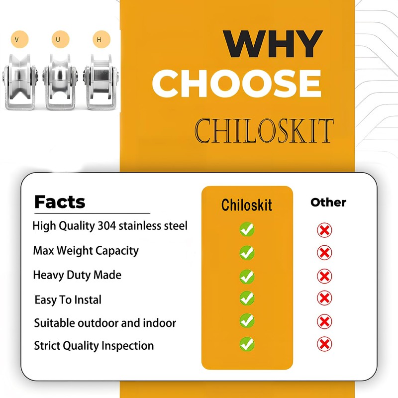Chiloskit Heavy Duty Pulley Block with Bracket for Rope, 2