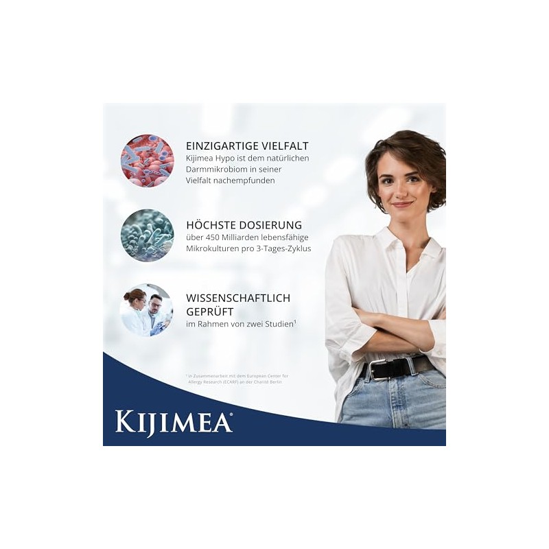 Kijimea HYPO (formerly K53) – High Dose Composition of 53