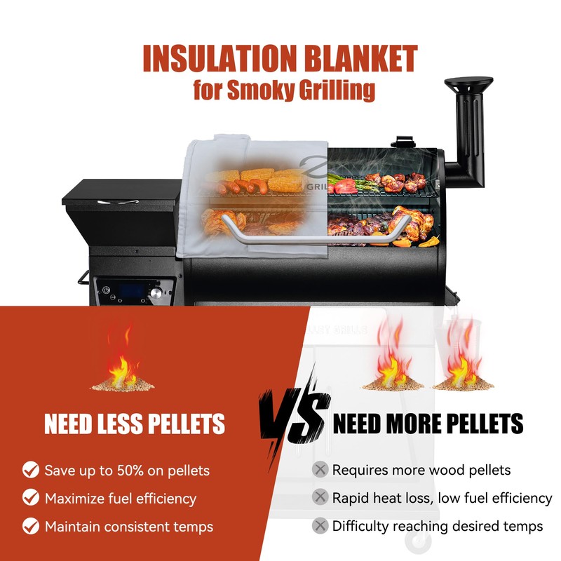 Z GRILLS Thermal Insulation Blanket Fire-Resistant 3-Layer Construction for Enhanced