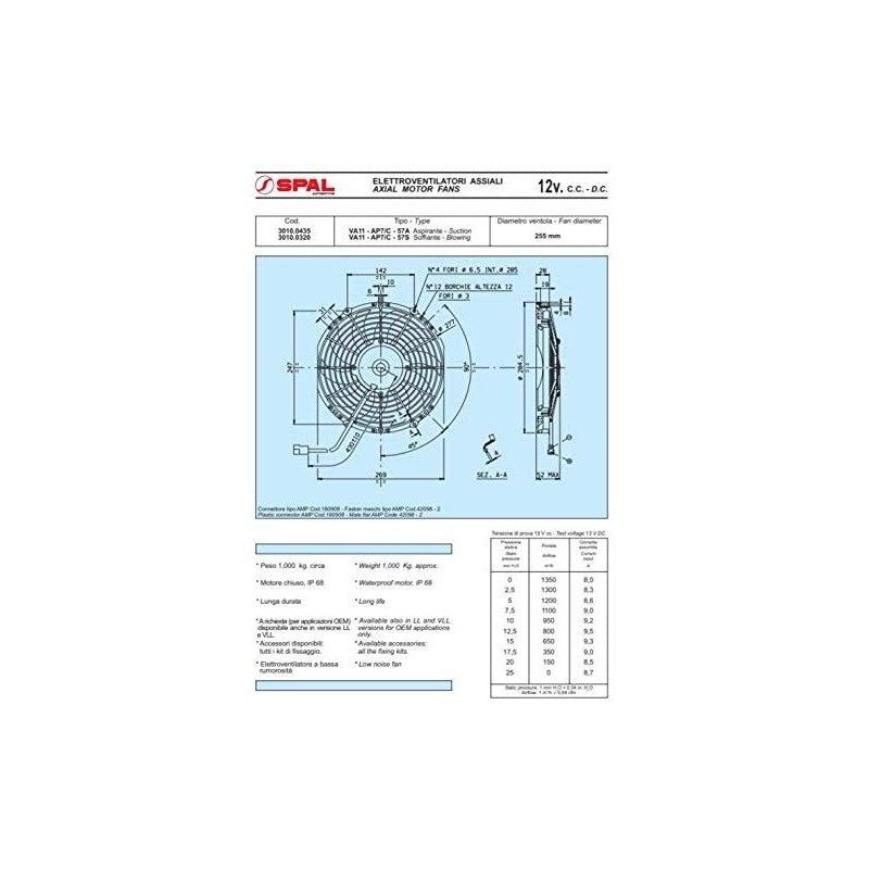 SPAL 30100435 10'' Low-Profile Fan Puller Curved Blades 12Volt 802