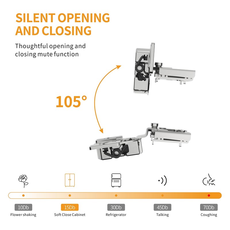 Chibery 8 Pack 5/8" Overlay 3D Soft Close Concealed Hinge