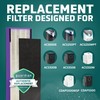 Germ Guardian FLT5250PT True HEPA Genuine Air Purifier Replacement Filter