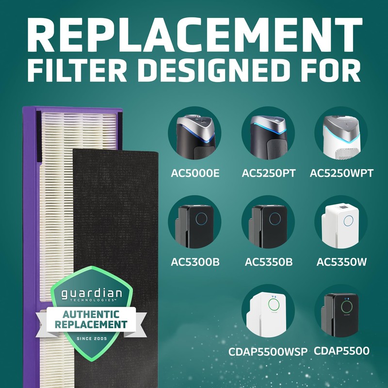 Germ Guardian FLT5250PT True HEPA Genuine Air Purifier Replacement Filter