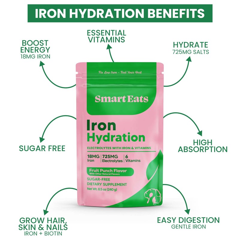Smart Eats, Iron + Electrolyte Powder - 18mg Gentle Iron,