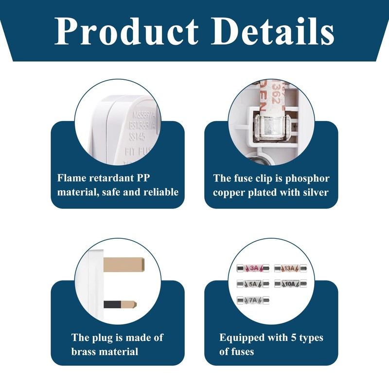 2 Pack 3 Pin Plug UK, 3 pin Mains Plug