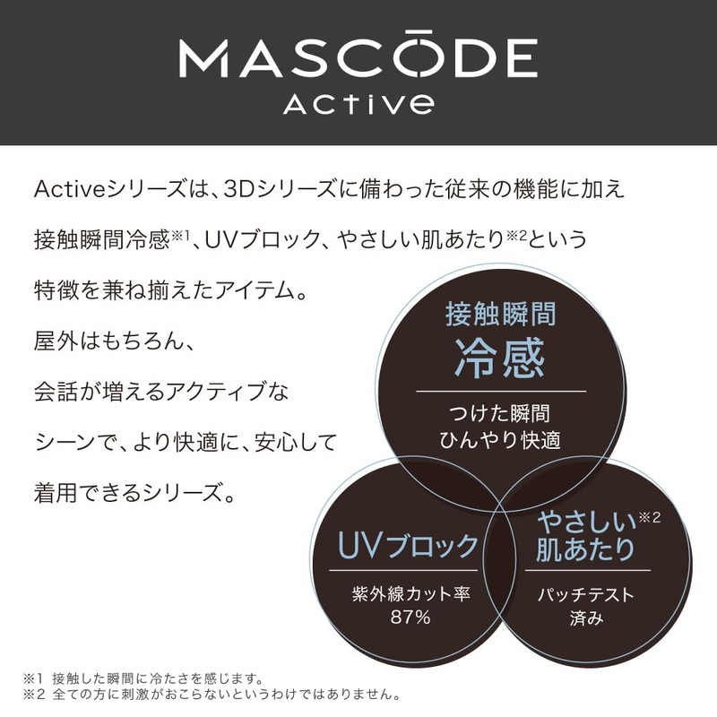 [MASCODE] 【 マスコード ひんやり 冷感 UVカット マスク 不織布 マスク 立体
