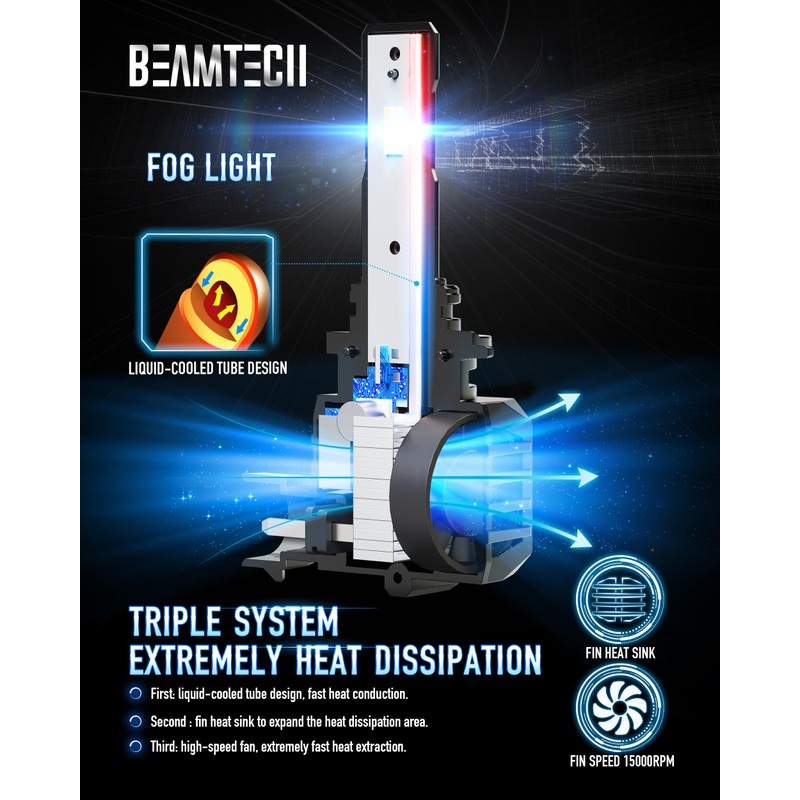BEAMTECH 9006 Fog Light Bulbs,6500K 20000LM Plug Play Pack of