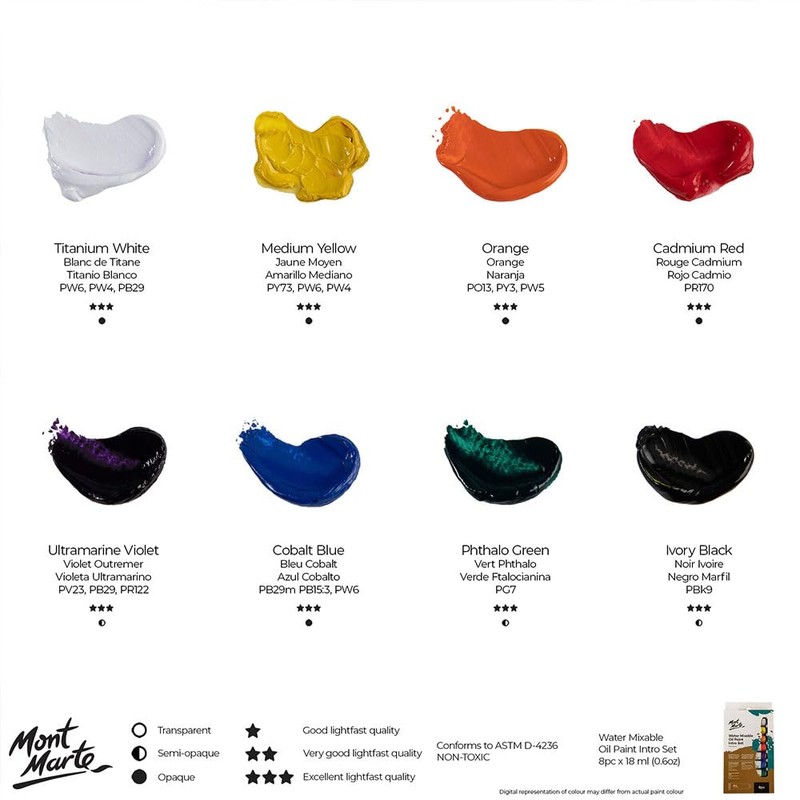 Mont Marte Water Mixable Oil Paint Intro 8-Pieces Set, 18