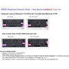 XSKN Final Cut Pro Shortcut FCP Hotkey Function Keyboard Cover