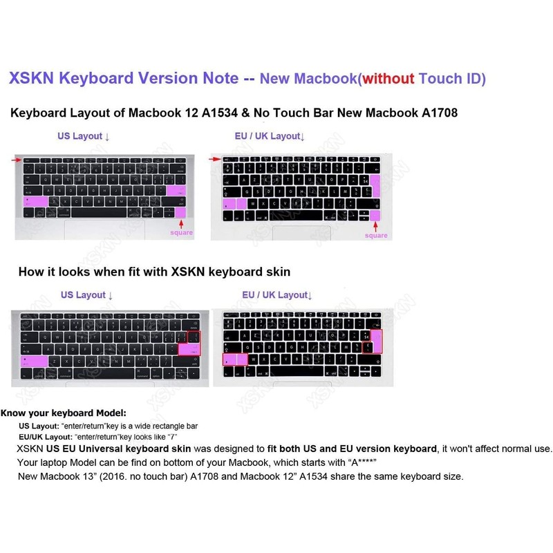 XSKN Final Cut Pro Shortcut FCP Hotkey Function Keyboard Cover