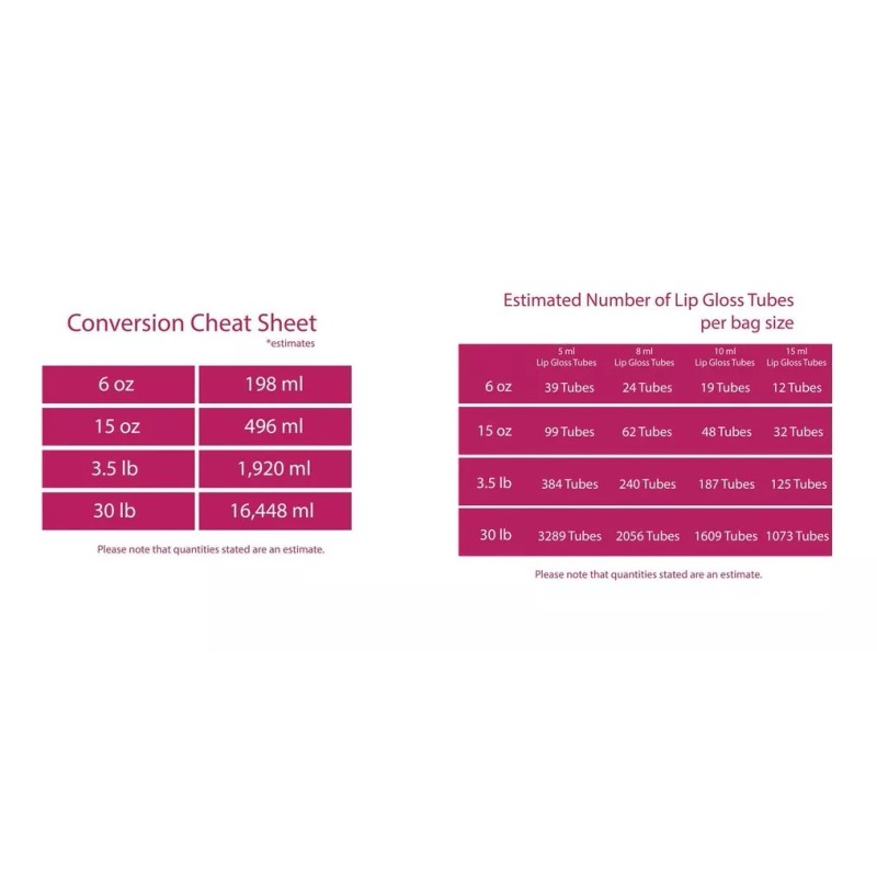 Diy Kit Creations. Base Brillo Labios Tkb Base Versagel Transparente