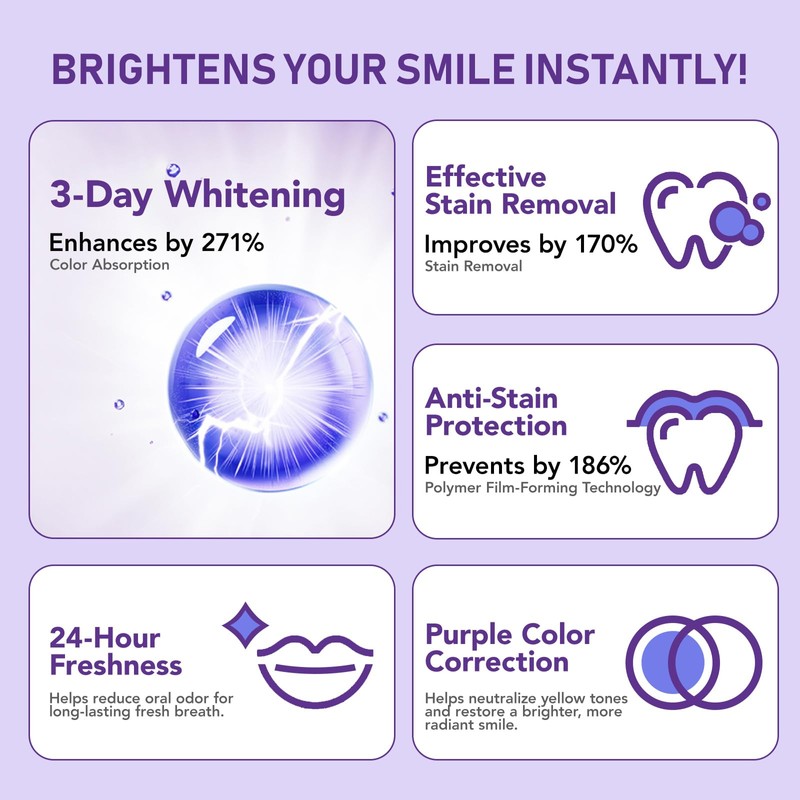 Purple Teeth Whitening Powder, 2025 New Tooth Restoration Mineral- Powder,