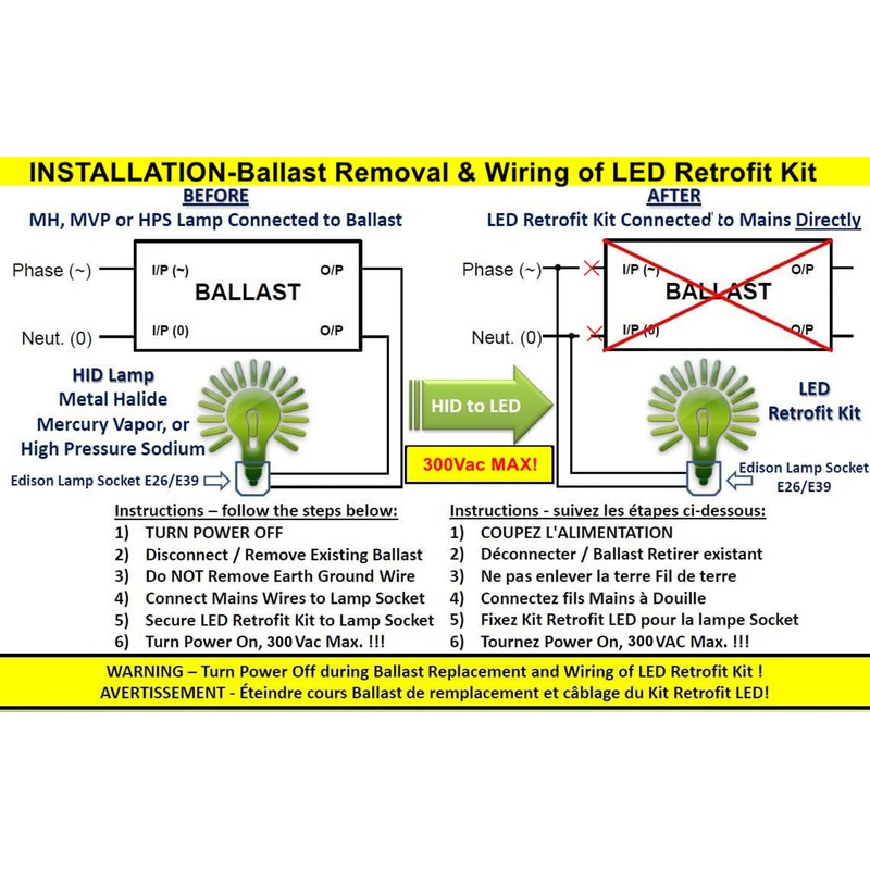 GEPLAD 1500 Watt Replacement LED Corn Bulb, 150 Watt E39