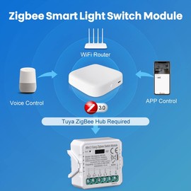 ZigBee Smart Mini DIY Rf Switch Modul Lichter kompatibel mit Smart Life/Tuya App, Alexa und Google Home,2 Gang funktioniert mit Zigbee 3.0 220V-240V CL-ZBSEC02 Gateway Hub