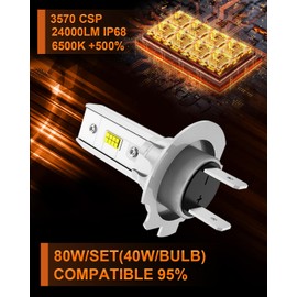 Pullilang H7 LED Headlight Bulb 24000 LM 500% High Brightness 6500K Cool White, Halogen Replacement H7 LED Design 1:1, Plug and Play, 2 Pieces