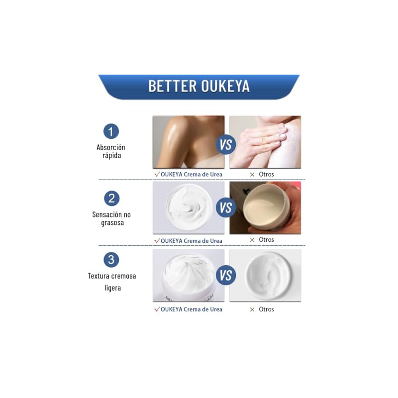 OUKEYA Crema de Urea 42% con Ácido Salicílico 2% 150g