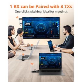 AIMIBO Wireless HDMI Transmitter, 1RX Paired Up to 8 TX, Foldable Antenna, 5G Stream Video & Audio Wireless HDMI Extender, Use with Receiver