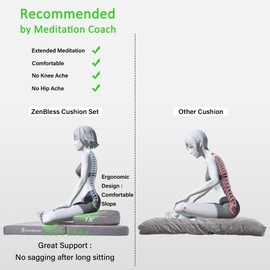ZenBless Yoga Meditation Cushion Set,Large Square Meditation Floor Pillow, Meditation Mat and Pillow Set for Sitting on Floor,Zafu and Zabuton Accessories(31.5")
