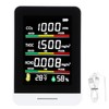 Air Quality Monitor Portable CO2 TVOC Formaldehyde Tester Humidity Detection