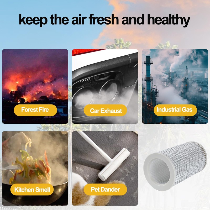 3 Pack Replacement Filter Set Compatible with Molekule Air Purifier,
