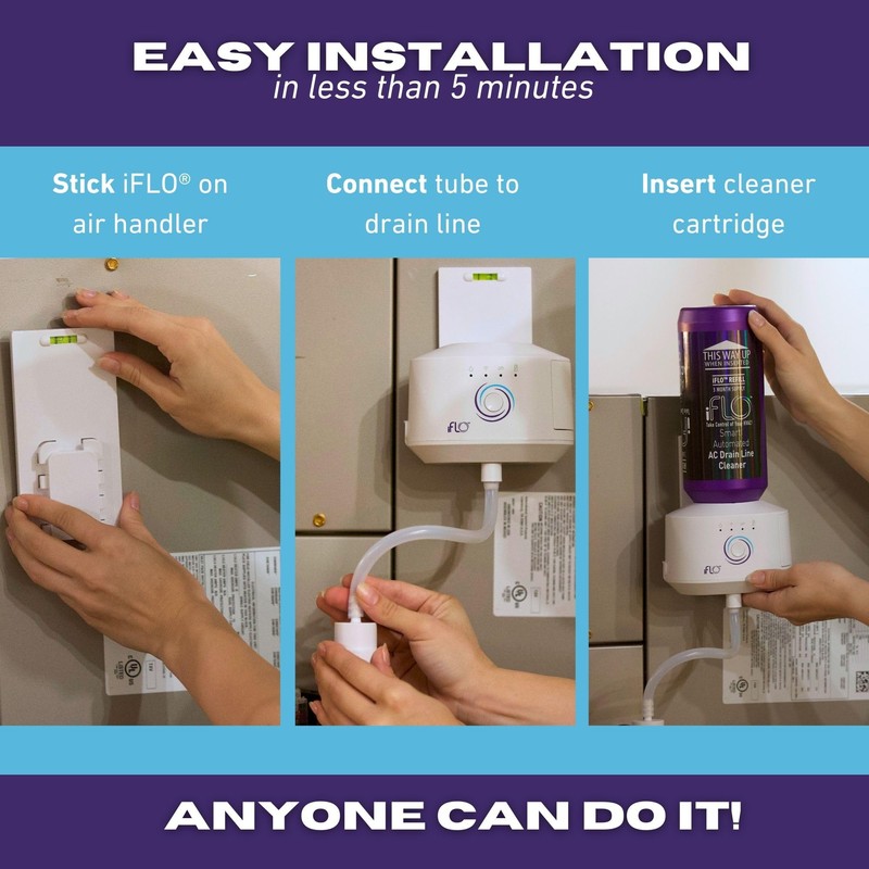 iFLO® Smart Automated A/C Drain Line Cleaner for HVAC System,
