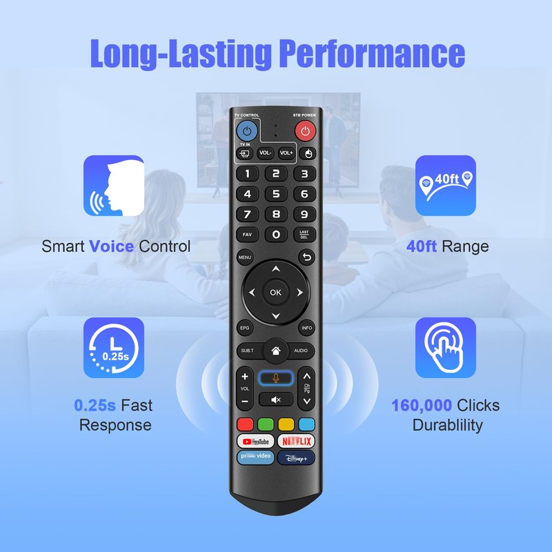 V5 Pro Voice Remote Control Replacement for vSeeBox V5/V3/V2/V1 Pro,