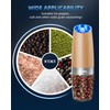 XinXu Electric Pepper Grinder, Salt or Pepper Mills & Adjustable