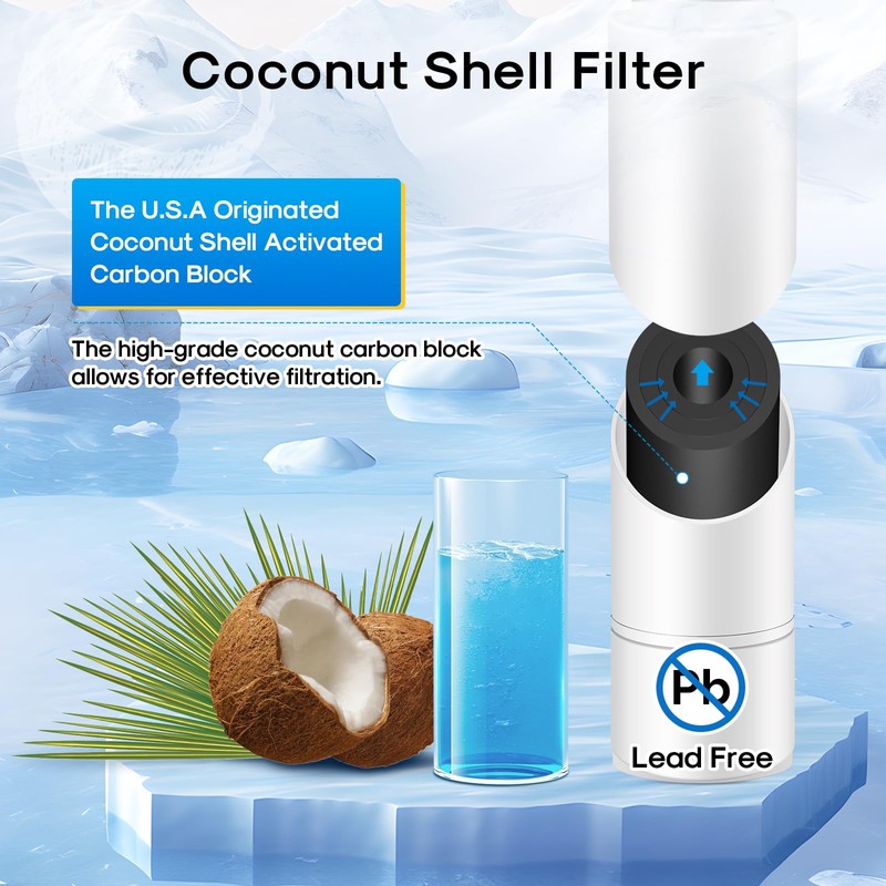 EPTWFU01 Water Filter Replacement, Compatible with Frigidaire EPTWFU01 EWF02 Pure