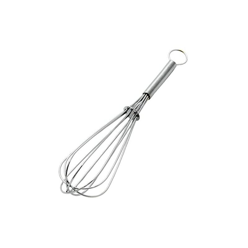 Chef Craft Classic Sturdy Whisk, 8 Inch, Chrome