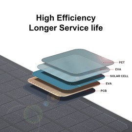 Soshine - Mini panel solar - Cargador de panel solar USB 5 V 6 W con monocristalino de alto rendimiento para cámara, bomba de agua, ventilador pequeño, bicicleta, banco de energía, linterna de camping