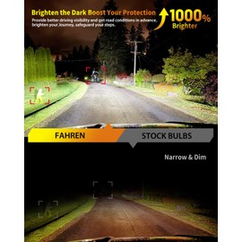FAHREN Newest 9007 LED Headlight & Tail Light Conversion Kits, 60000LM 1200% Ultra-Bright, 1:1 Size Wireless HB5 High and Low Beam, 6500K Cool White, Plug and Play Halogen Replacement, Pack of 2