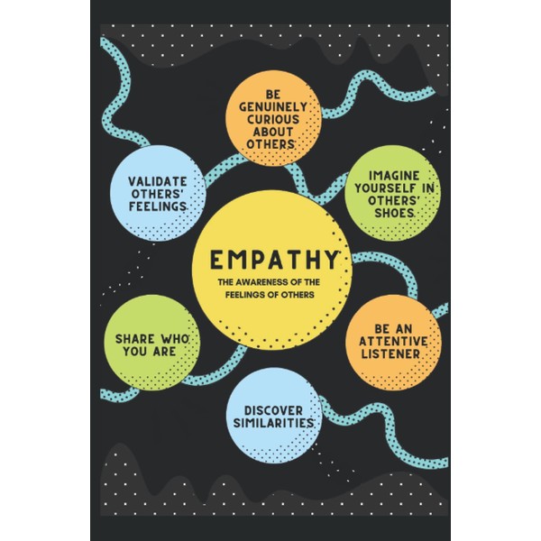 Empathy: The awareness of the feelings of others: Day Planner