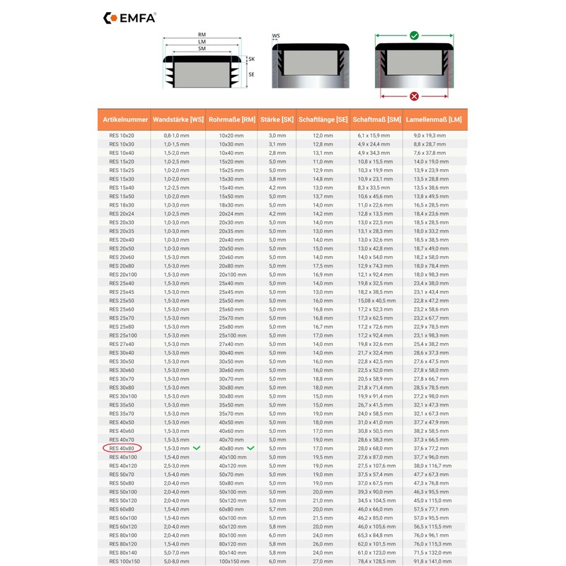 EMFA Lamellar Plugs 80 x 40 mm for Rectangular Tube