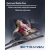 SCTIOANSN OEM Quality 20" + 20" Premium All-Seasons Auto Windshield