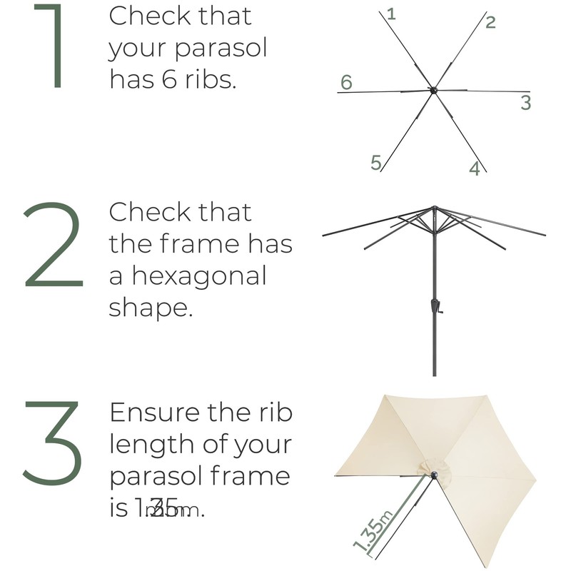 CHRISTOW Replacement Parasol Canopy 2.4m Hexagonal 6 Arms UV 30+